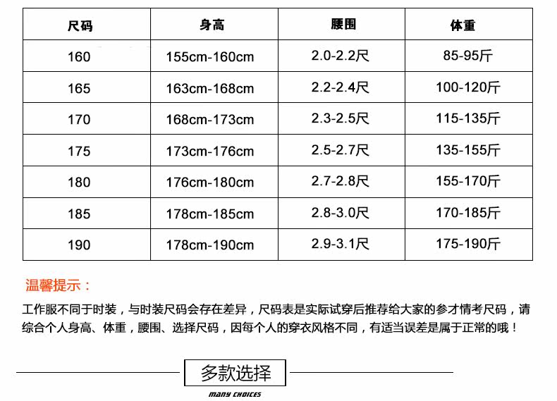 Tenue de travail  SHENGHONGDA - Ref 1915337 Image 16