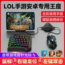 The Canon Spirituate 2pro Tomorrow After Tomorrow Handout Future Service peripherals Throne Keyboard Mouse Converter