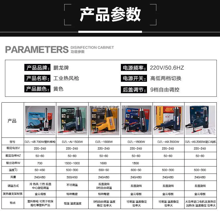 Miễn phí vận chuyển Hồng Kông Penglong 1600W/2000W điều chỉnh nhiệt độ súng hơi nóng tổ chim co nhiệt phim xe phim nướng súng máy khò quick 850a