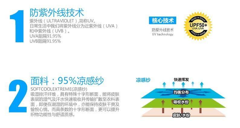 Gants de cyclisme mixte - Ref 2249271 Image 6