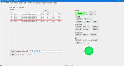 Design of remote RFID warehouse management system