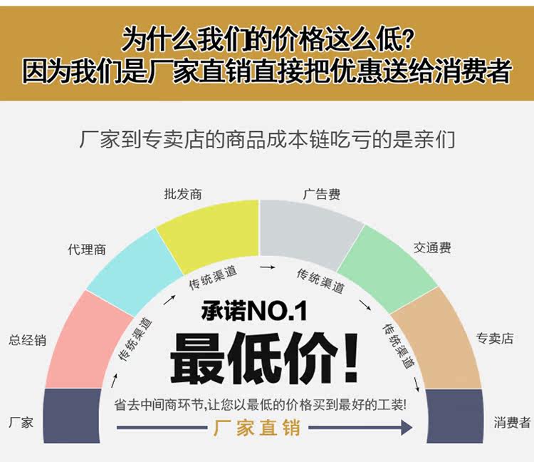 Tenue de travail en coton - Ref 1911807 Image 31