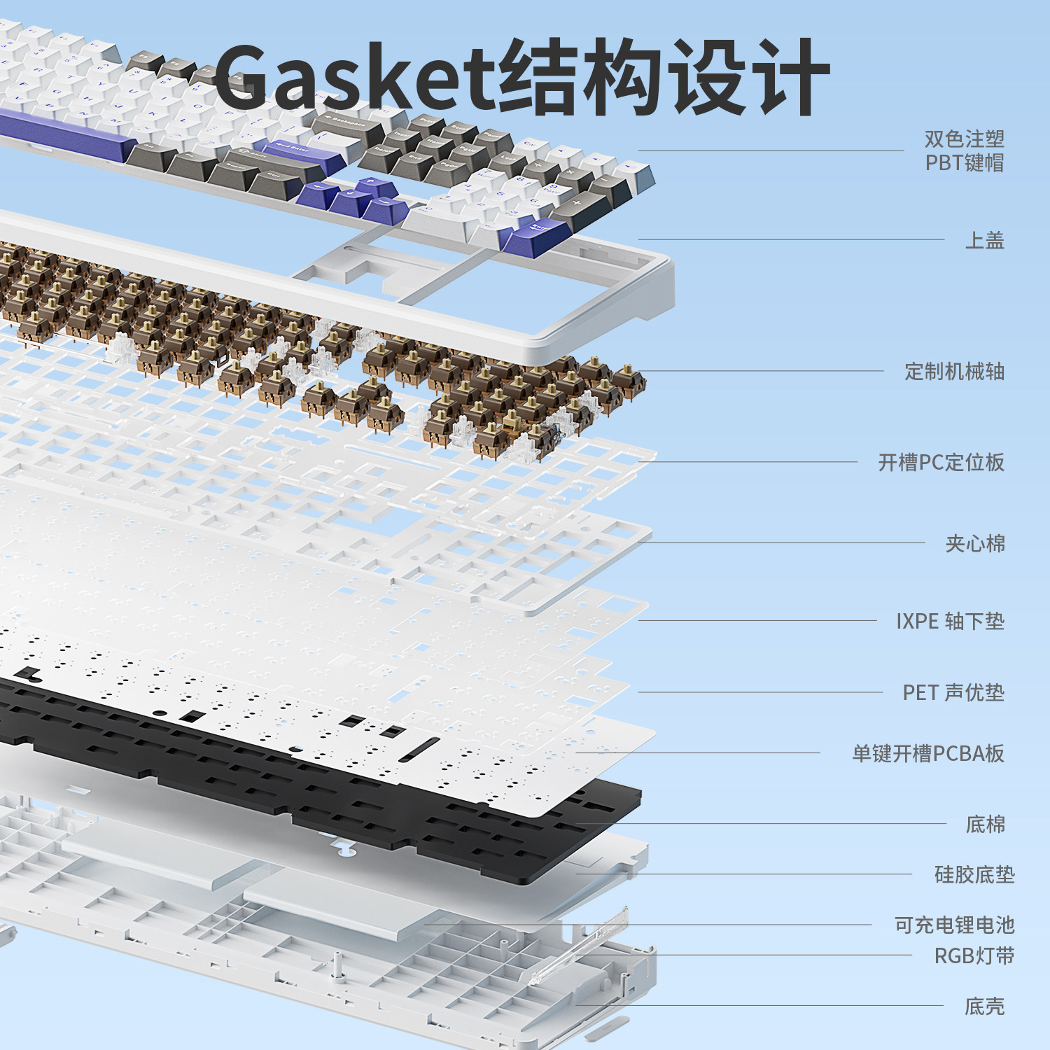 Wolf Spider F108 Three-Mode Keyboard and Mouse Set for E-Sports, Gaming, and Office Use, Mechanical Keyboard with Hot-Swappable Wireless 2.4g