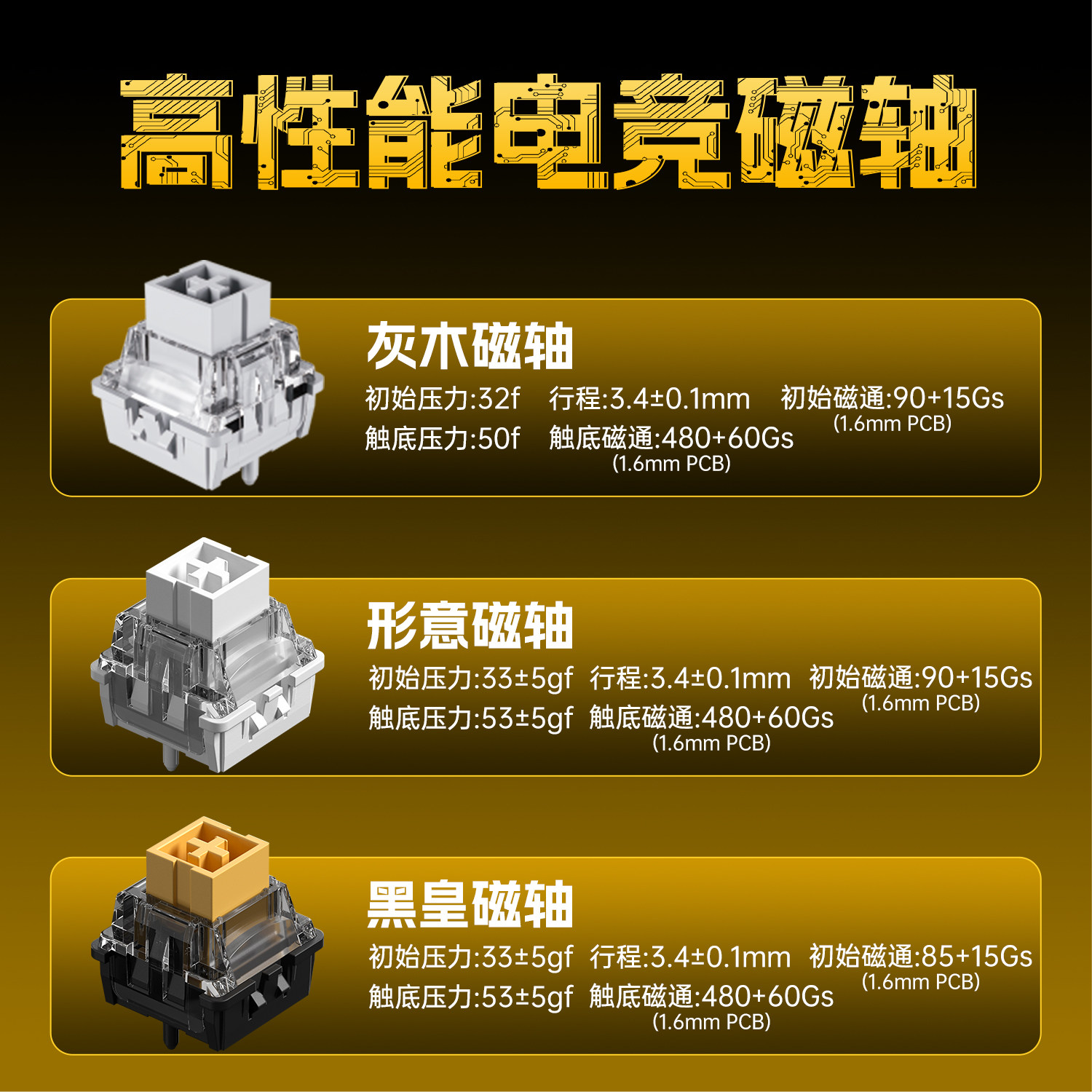 Wolf Spider Win68Ultra Aluminum High-Performance Magnetic Axis Keyboard E-Sports Fps Low-Latency Wired Gaming Keyboard