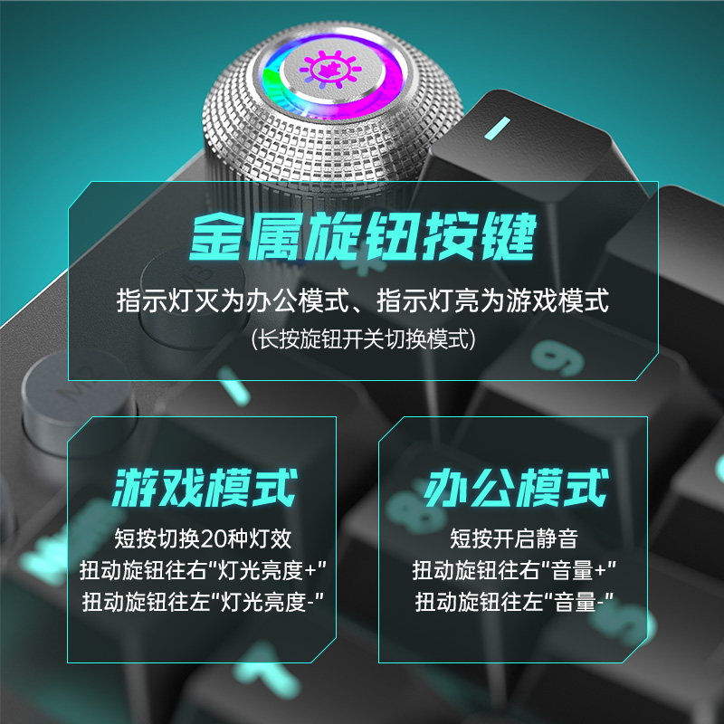 Wolf Spider F2088Air Keyboard and Mouse Set for Office, E-Sports, Gaming, Mechanical Three-Mode Keyboard, Mouse, Wired Headset, Universal