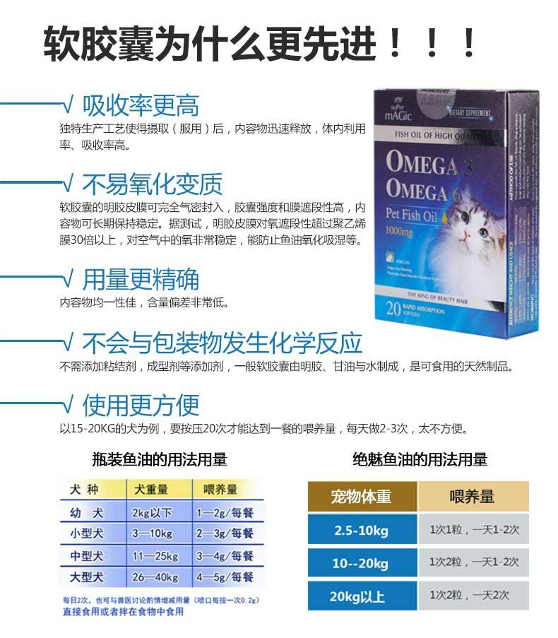 Boqi Net Supreme Cat sử dụng dầu cá hồi cô đặc biển sâu 20 viên nang tóc đẹp để nuôi dưỡng nang tóc để ngăn ngừa rụng tóc - Cat / Dog Health bổ sung bio milk cho mèo