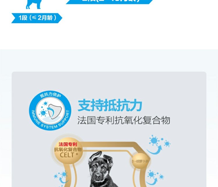 Boqi mạng thú cưng thức ăn cho chó hoàng gia Pháp thức ăn cho chó MAJ30 chó lớn chó con thức ăn cho chó 4kg25 tỉnh - Chó Staples smartheart puppy