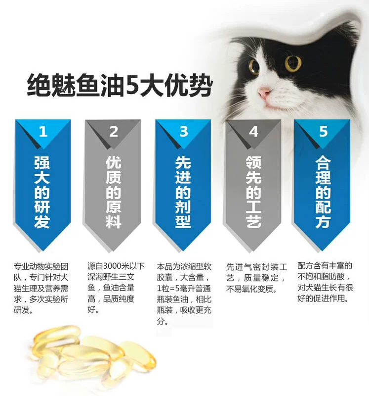 Boqi Net Supreme Cat sử dụng dầu cá hồi cô đặc biển sâu 20 viên nang tóc đẹp để nuôi dưỡng nang tóc để ngăn ngừa rụng tóc - Cat / Dog Health bổ sung Bột kích sữa cho chó mẹ