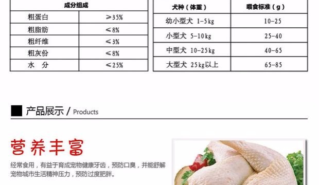 Boqi Net Dog Snacks Manlu Tóc sáng đa hương vị Pastry Dog Snacks 400g Teddy Dog Beauty Molar Snacks - Đồ ăn vặt cho chó ganador puppy