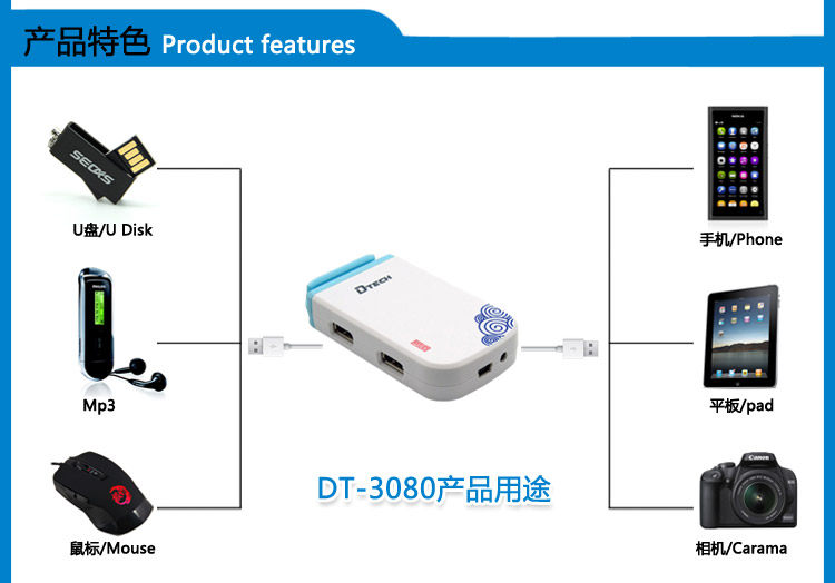 Concentrateur USB - Ref 366678 Image 28