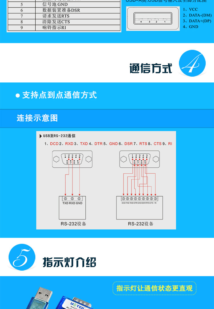 Concentrateur USB - Ref 366317 Image 26