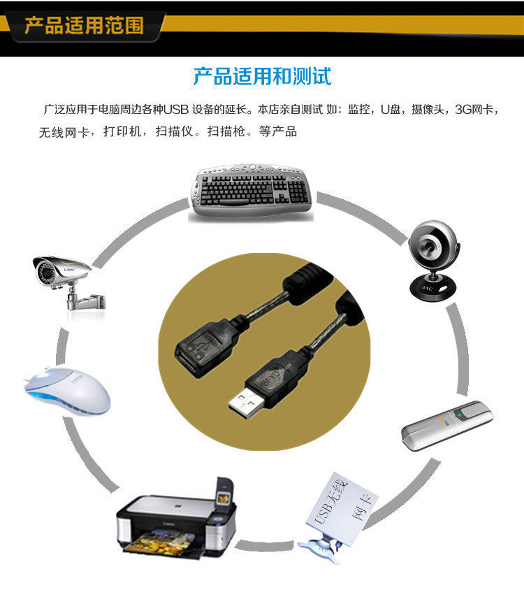 Câble extension USB - Ref 442301 Image 7