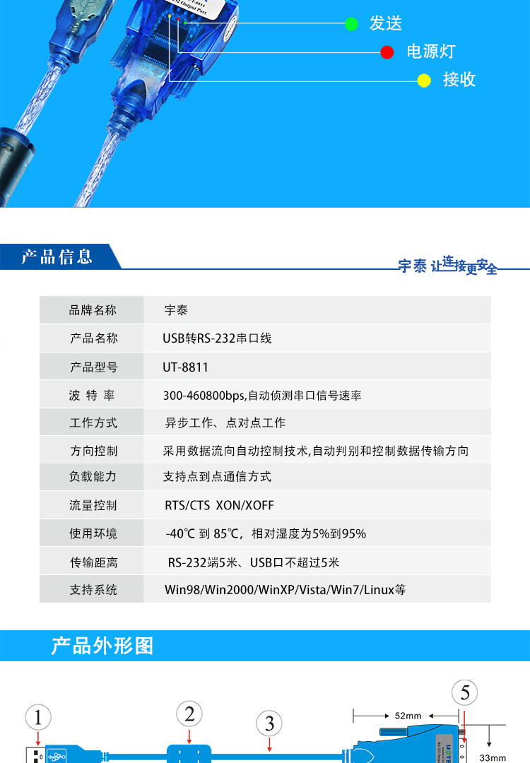 Concentrateur USB - Ref 366317 Image 27