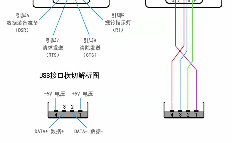 Hub USB - Ref 366528 Image 17