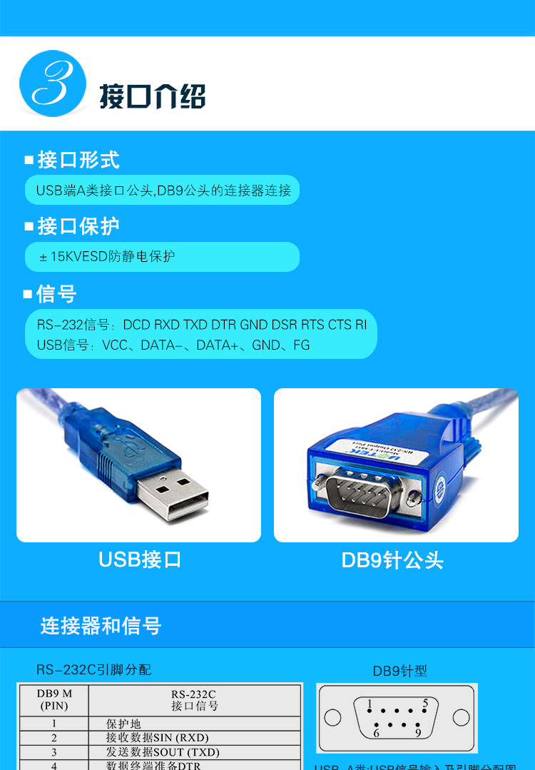 Concentrateur USB - Ref 366317 Image 24