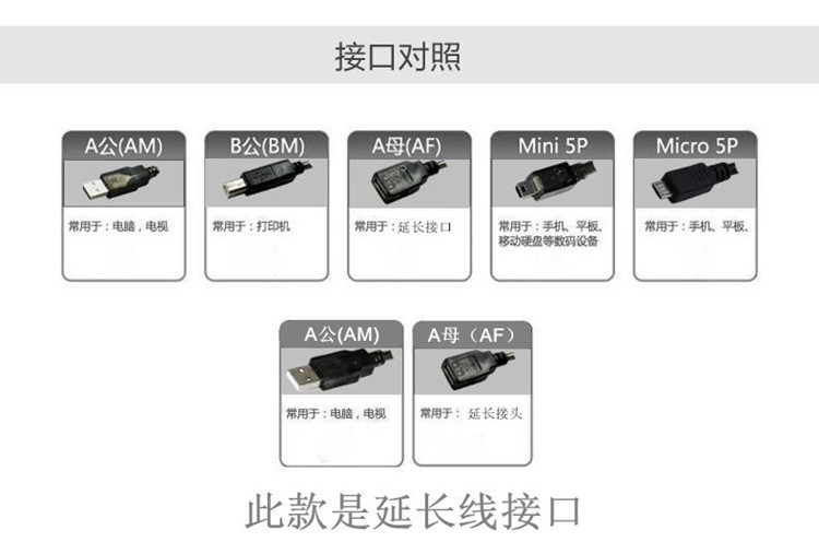 Prolongateur USB - Ref 442308 Image 16