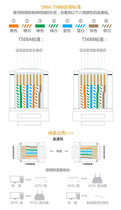 Subduction Ultra Five Categories Shield Crystal Head Network Head Ultra 5 Class Iron Shell Crystal Head 8P8C 100 Boxes