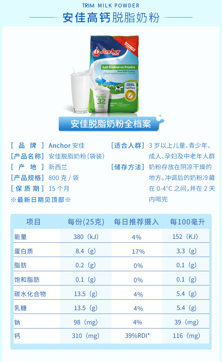 anchor800g-skim-05.jpg