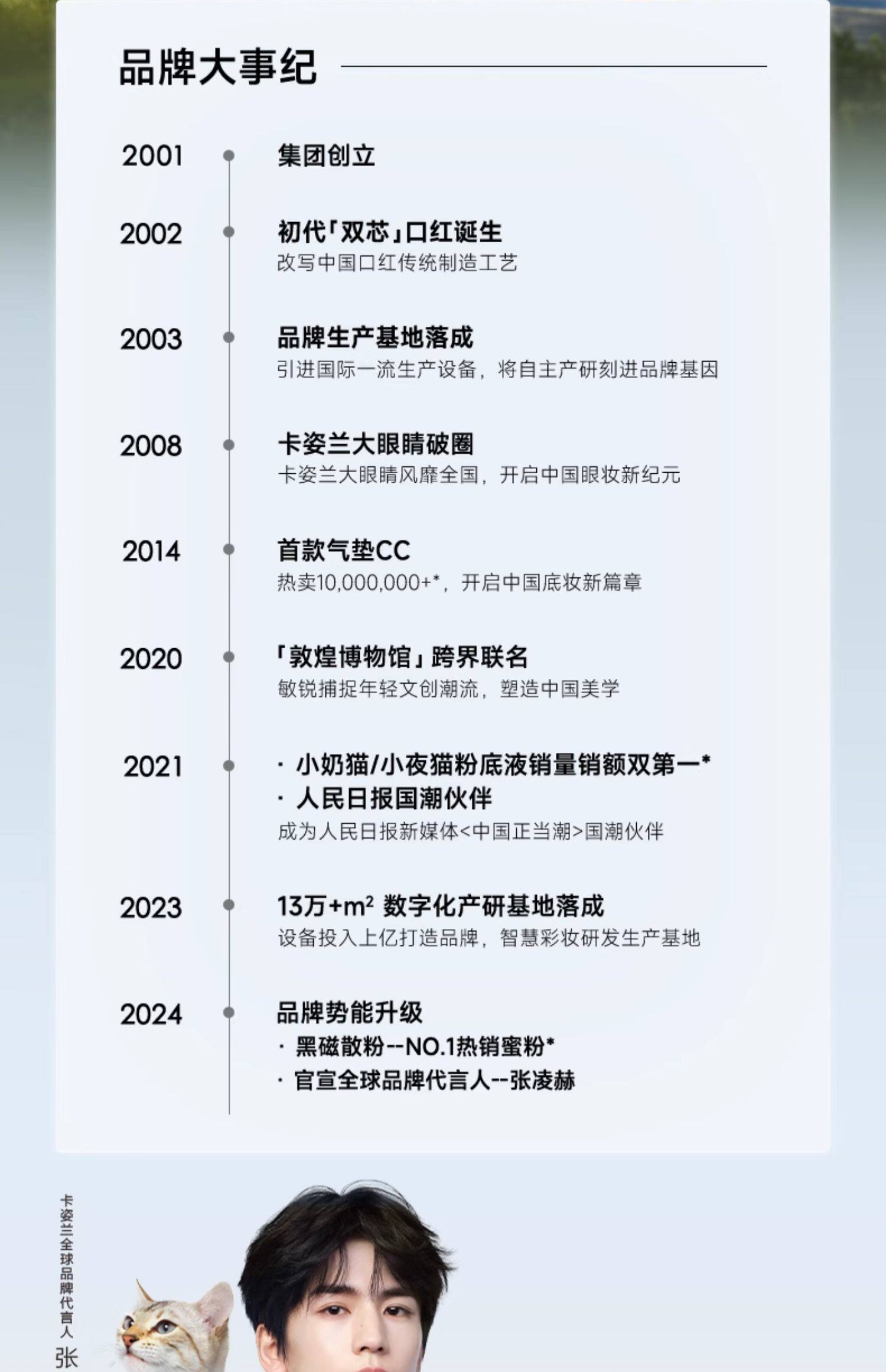 【中國直郵】 卡姿蘭 黑磁散粉蜜粉 輕薄透氣 【2.0】控油版-透明色 8g