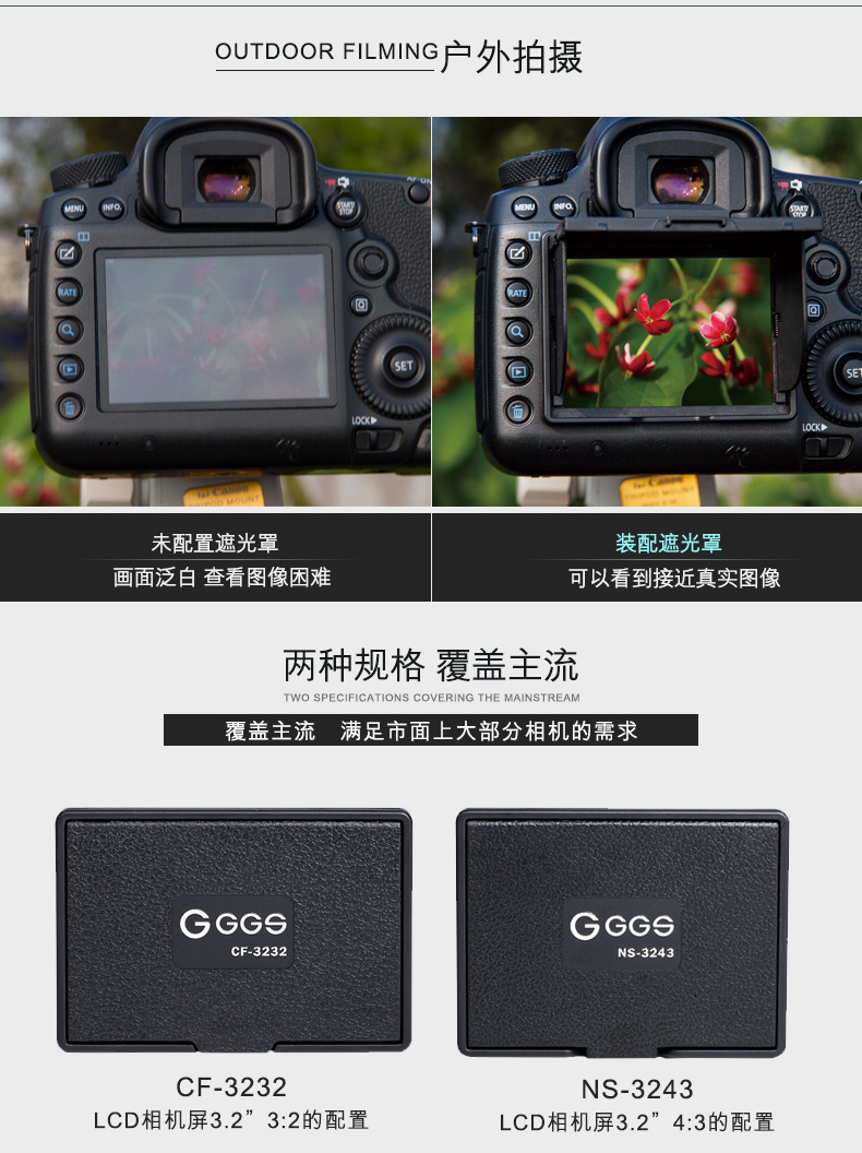 Năm màn hình ma thuật phụ kiện máy ảnh màn hình lá GGS Canon EOS 6D2 5D4 5D3 6D 70D 80D 77D 7D2 700D 800D 1DX 1DX2 thép màng bảo vệ SLR - Phụ kiện máy ảnh kỹ thuật số túi da đựng máy ảnh