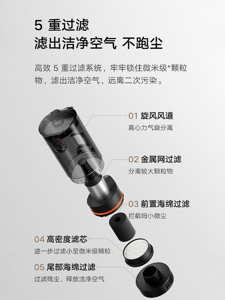 Xiaomi Mijia Car Vacuum Cleaner with Strong Suction, Long Battery Life, Efficient Dust Removal, Dual-Use for Car and Home, Handheld Vacuum Cleaner