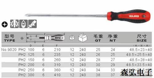 Tournevis pour réparation vélo - Ref 2300390 Image 79