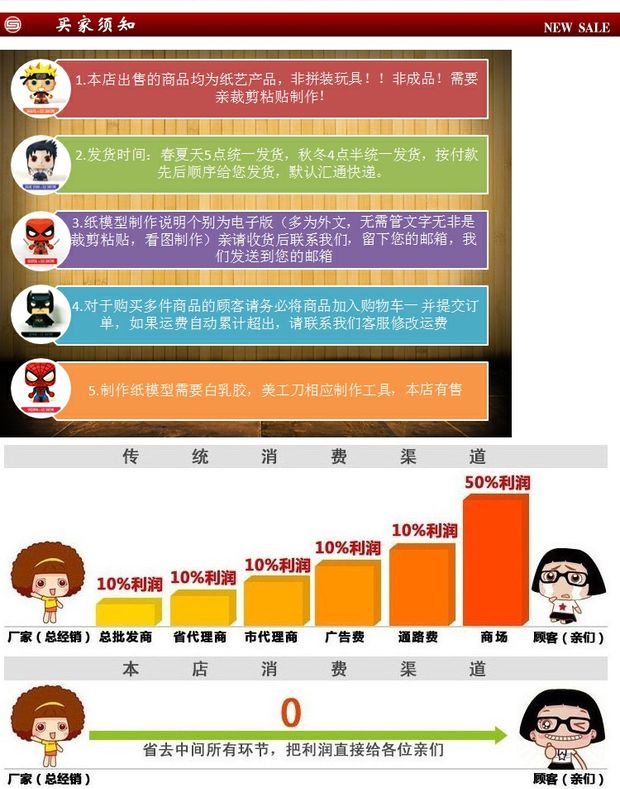 Chó, mèo, gà, gà, giấy ba chiều, gói vật liệu DIY, cần cắt - Mô hình giấy đồ chơi xếp hình giấy