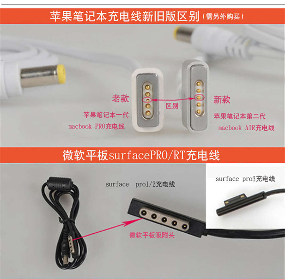 Năng lượng mặt trời di động sạc điện máy tính xách tay Lenovo kho báu của Apple Dell dell 19V20v linh hoạt cao dung lượng kho báu có thể sạc lại - Ngân hàng điện thoại di động sạc dự phòng sony