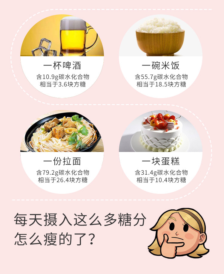 [日本直邮]  SVELTY糖质分解断油断糖酵母酵素 120粒