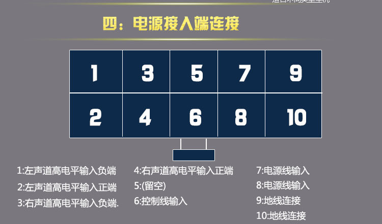 Автомобильный аудио набор