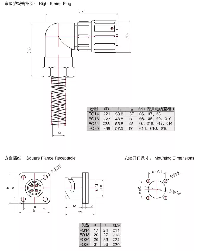 防水连接器FQ14-5TR-7/8 FQX14-5TJ-5/7 FQX14-4TK-8-Taobao