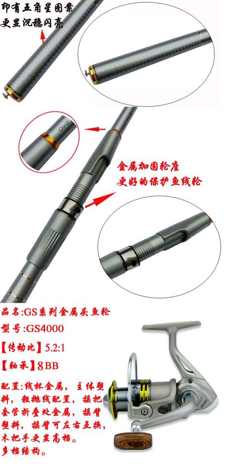 Bộ cần câu carbon đầy đủ bộ ném cá biển 竿 bộ dụng cụ câu cá bắn xa 竿 bộ dụng cụ câu cá dây câu cá