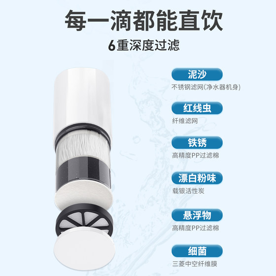 Mitsubishi water purifier filter element cleansui can Lingshui CGC4W Japan imports household tap water filter CG104