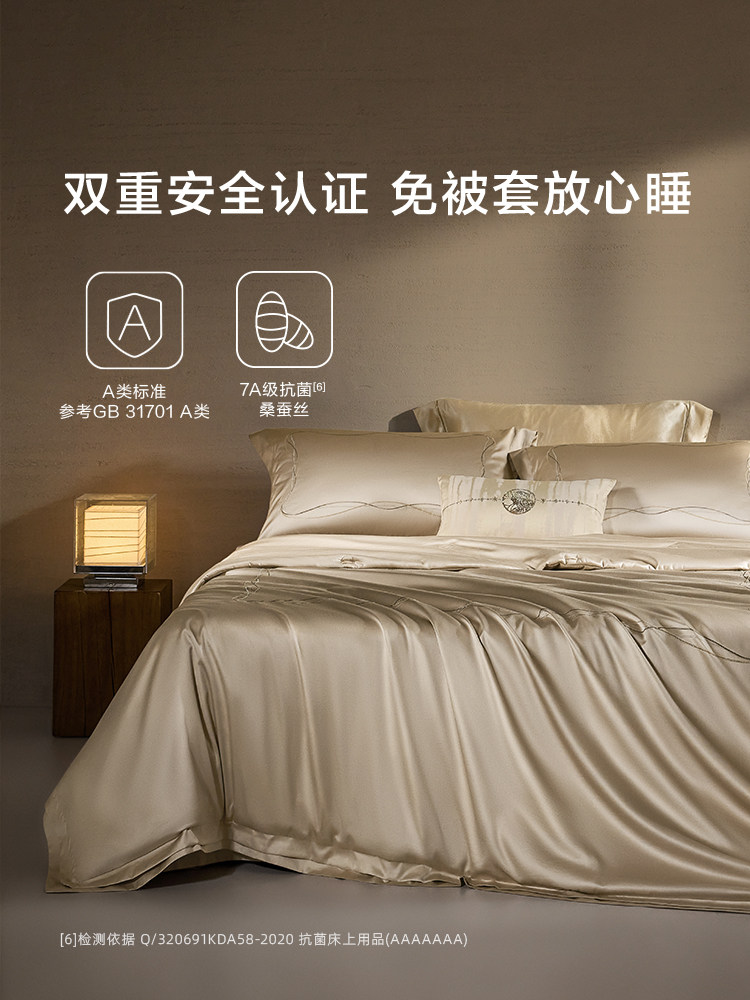 Luolai Home Textiles 120S Pure Cotton 100% Mulberry Silk Quilt, Machine Washable, Skin-Friendly, No Cover Needed, Quilt Core for All Seasons, Wedding Quilt