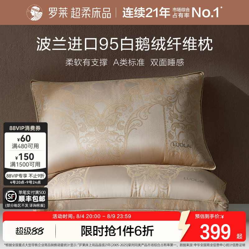 Luolai Home Textile Pillow Core for Student Dormitory, Imported from Poland, 95% White Goose down Fiber Pillow, Single Pack