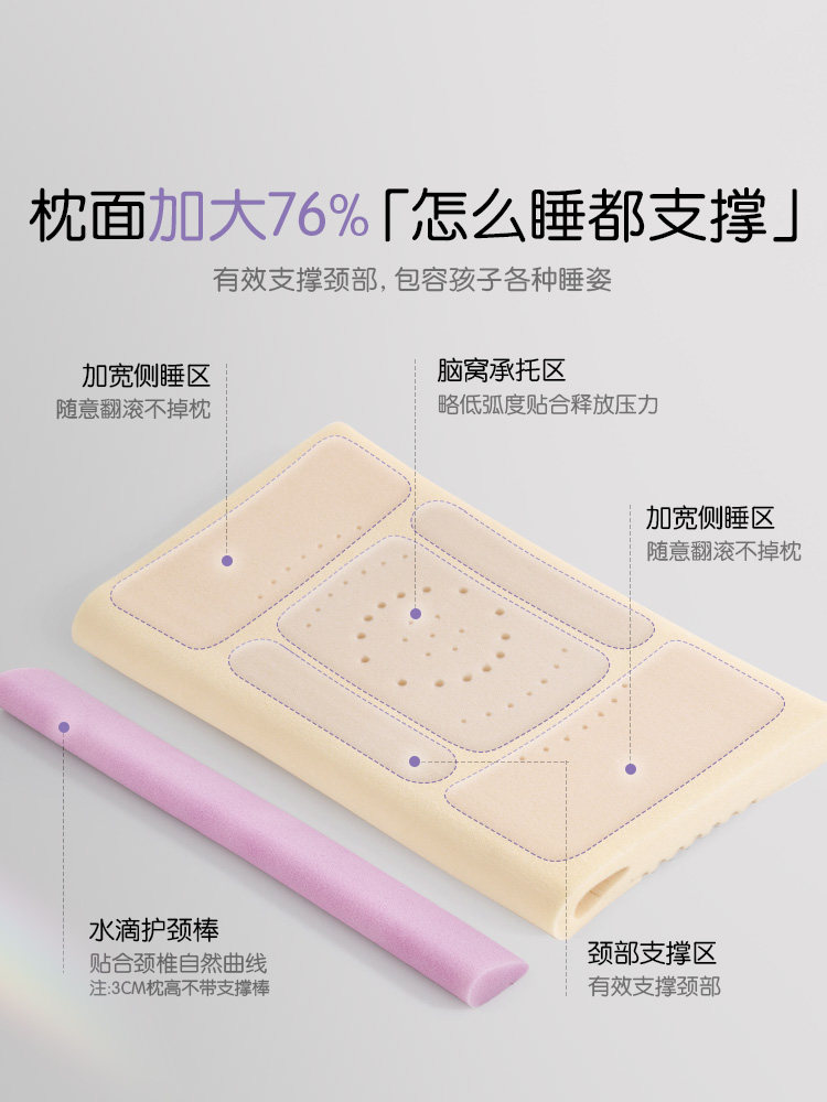 [Counter Model] Luolai Children's Breathing Pillow Class a Pillow for 3-6 Year Olds, Washable Silicone Breathable Pillow Core