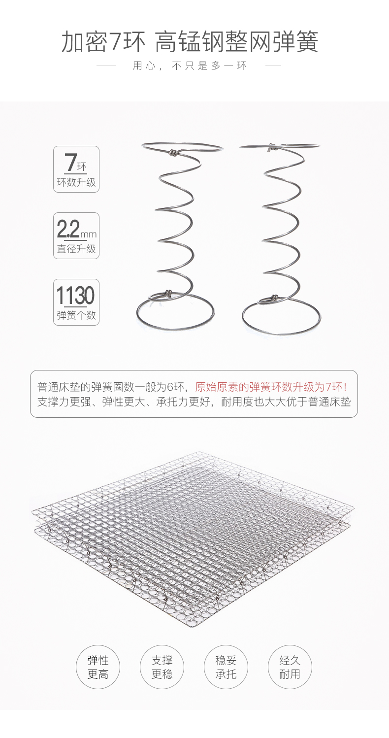 Gốc ban đầu yếu tố 3E cọ dừa tự nhiên latex nệm vòng lò xo 7 zero-formaldehyde môi trường Simmons cả các bề mặt cứng và mềm - Nệm giá nệm