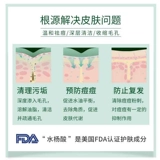 Ватные диски с салициловой кислотой от черных точек, США, сужает поры, анти-акне, скрывает прыщи