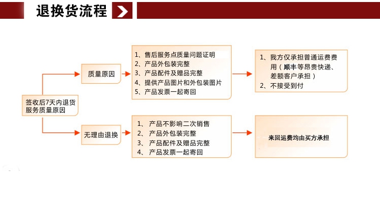 鴻諾A 4ステッカー印刷紙防水防油固定資産ラベル貼付ちぎれないソフトウェア,タオバオ代行-チャイナトレーディング