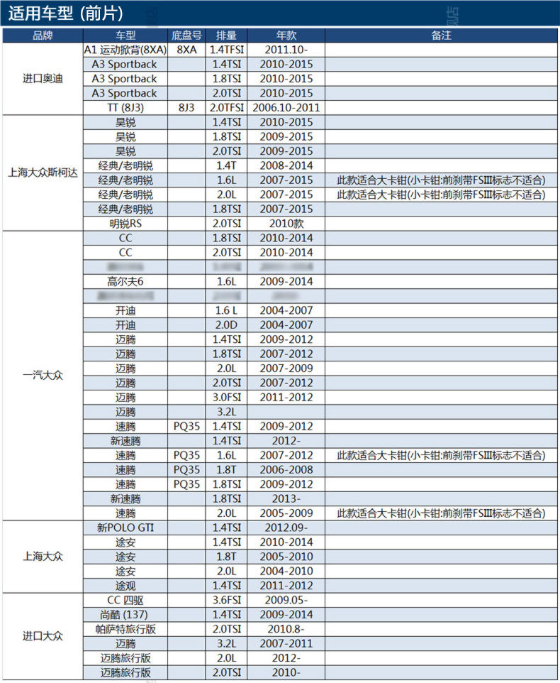 博世 Bosch 汽车刹车片 前片 天猫优惠券折后￥208包邮（￥258-50）可选到店安装