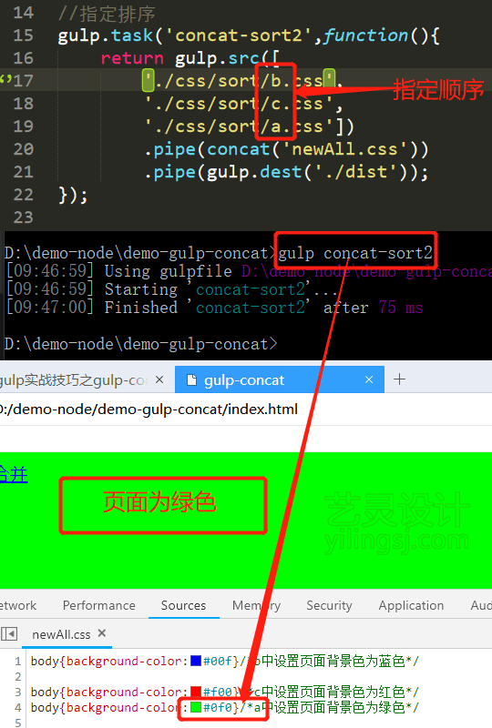 在cmd中输入gulp concat2后页面背景变成了绿色 在cmd中输入gulp concat2后页面背景变成了绿色