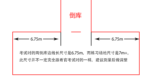 正反库边线长度比练习场地短 正反库边线长度比练习场地短