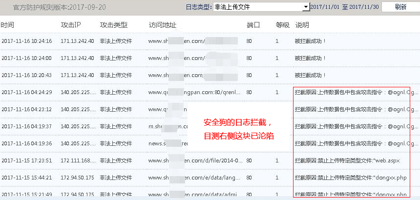 安全狗的拦截日志