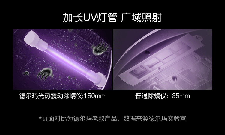 小米生态链 德尔玛 UV紫外线热风除螨仪 旋风大吸力 图7