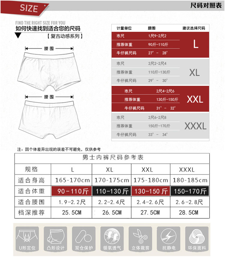 Quần lót Nam Boxer Cotton Mồ Hôi Thở Thanh Niên Boxer Head Hộp Quà Tặng In Nam Đồ Lót Cotton