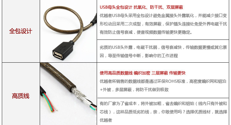 Prolongateur USB - Ref 436749 Image 20