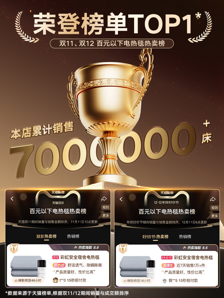 Rainbow Electric Blanket for Single or Double Use, Safe for Students in Dormitories, Dual-Control Temperature Adjustment, Household Electric Mattress, Official Flagship Store Genuine Product