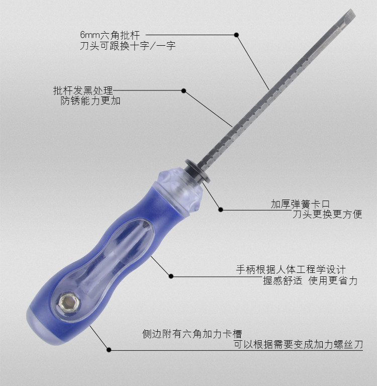Tournevis pour réparation vélo - Ref 2296107 Image 10