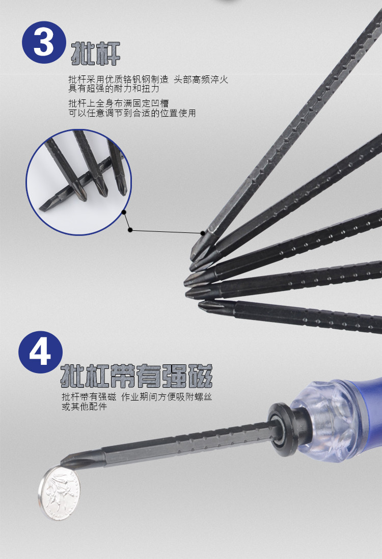 Tournevis pour réparation vélo - Ref 2296107 Image 13