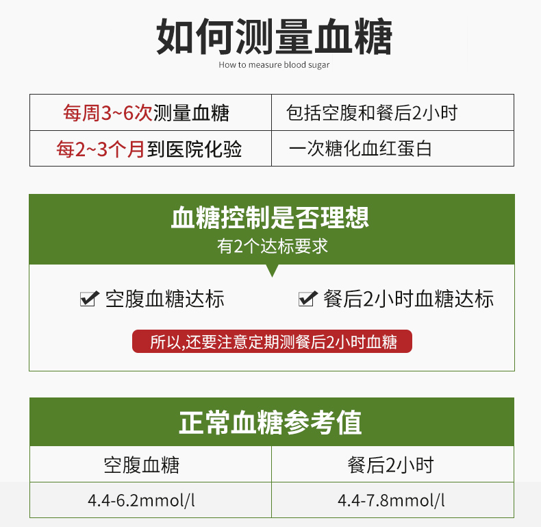 语音播报 三诺 全自动血糖测试仪+50片试纸 券后19元包邮 买手党-买手聚集的地方